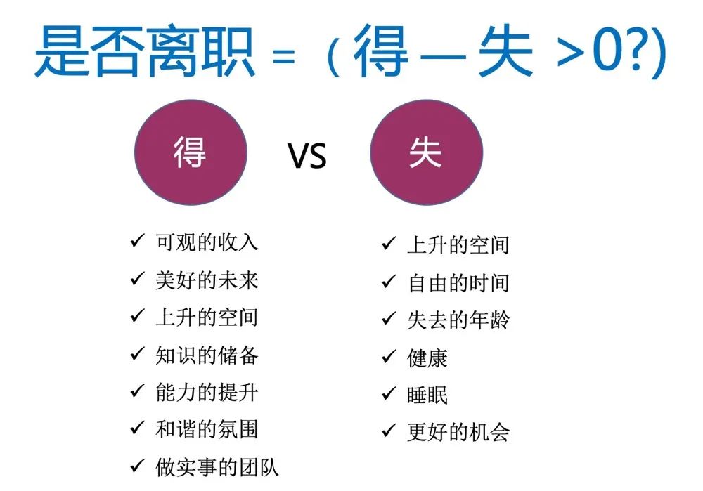 送你一份高薪跳槽指南，每天都是金三银四